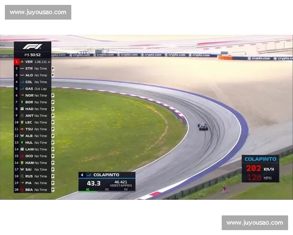 Alpine 官方确认克拉平托测试事故无碍 车队强调安全 protocols 完善 Alpine 官方确认克拉平托测试事故无碍 车队强调安全 protocols 完善